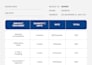 provide professional medical billing and coding services